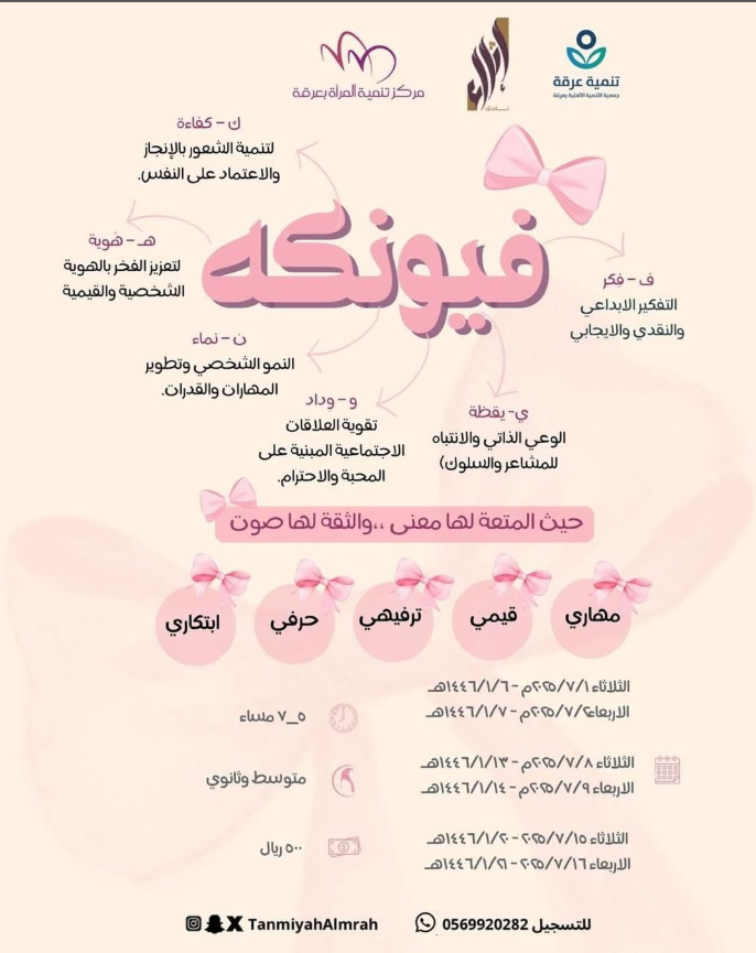 فيونكة