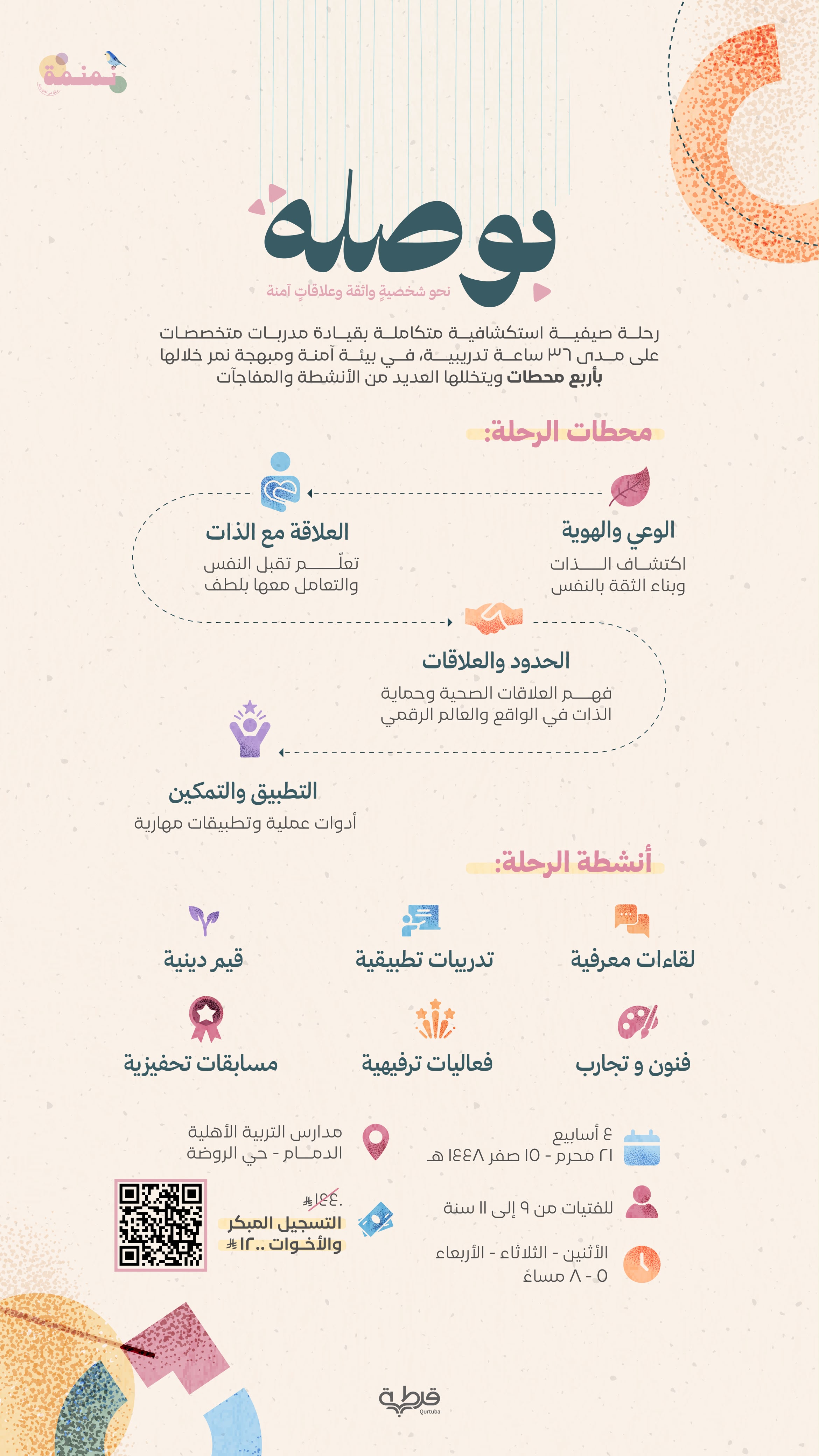 بوصلة " نحو شخصية واثقة وعلاقات آمنة"