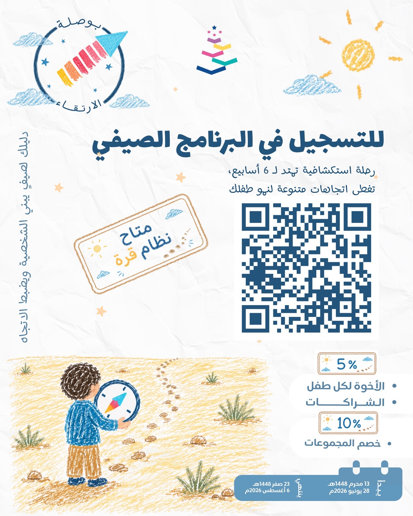 بوصلة الارتقاء