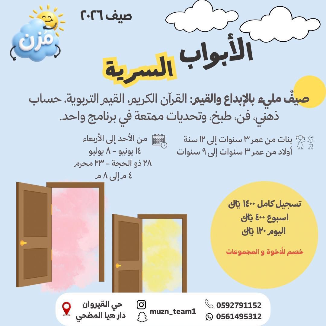 الأبواب السرية